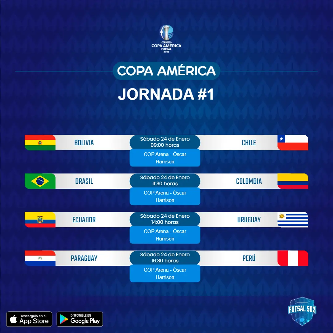 Copa América | Jornada #1