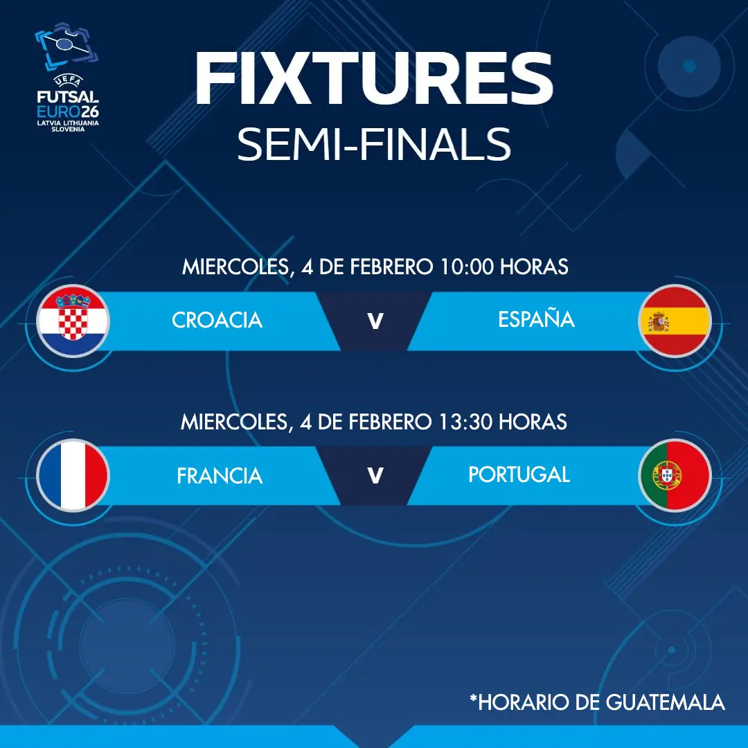 UEFA EURO | SEMIFINALES