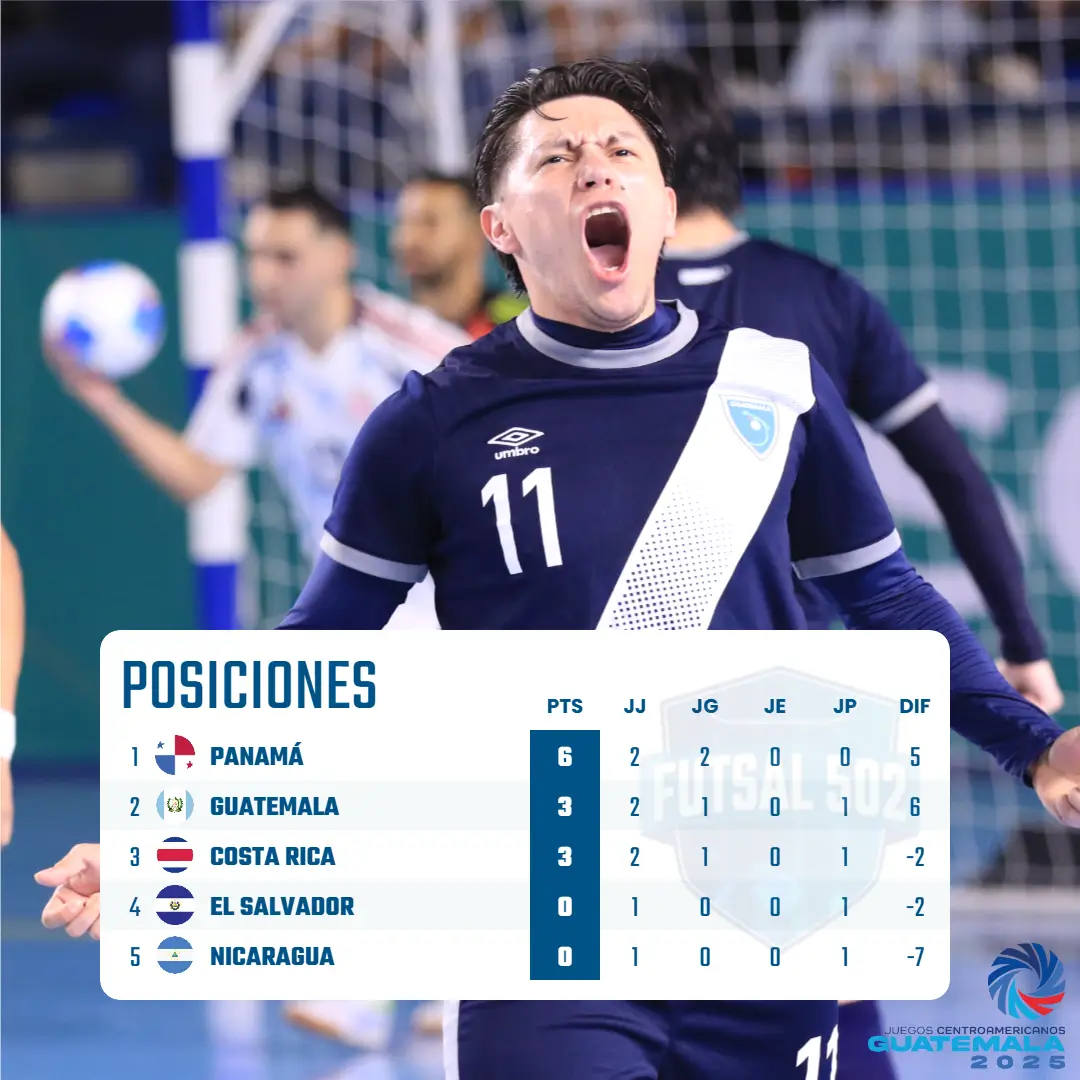 Sueño intacto ¡Vamos por el Oro!