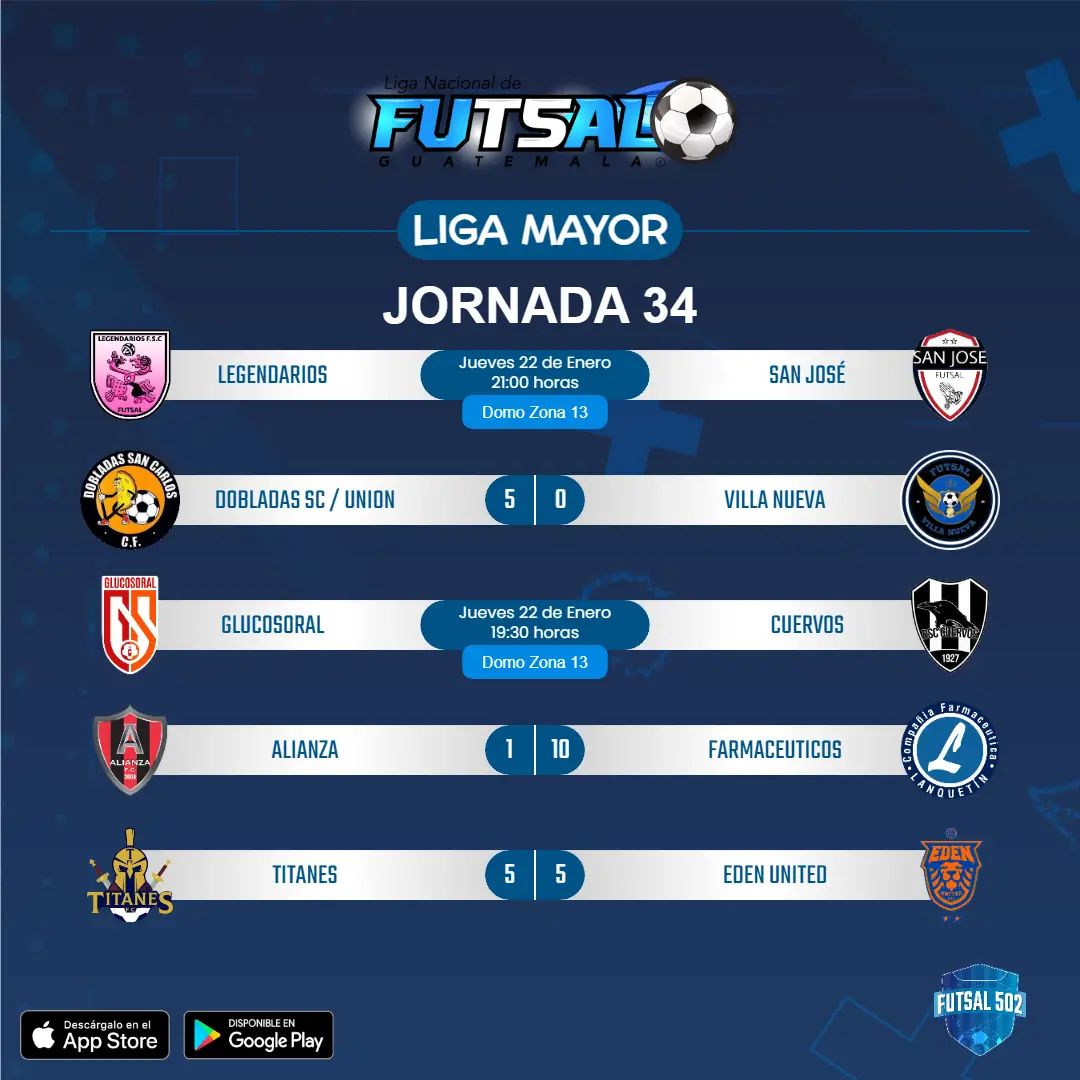 ¡Regresa el futsal!