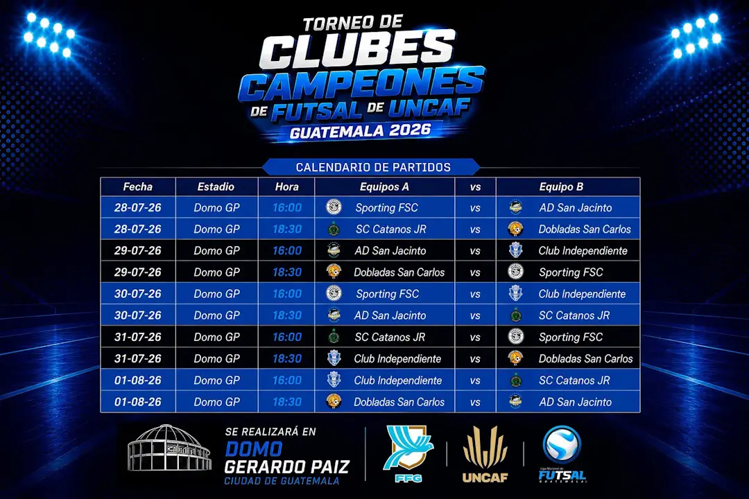Calendario Torneo de Clubes Campeones UNCAF 2026