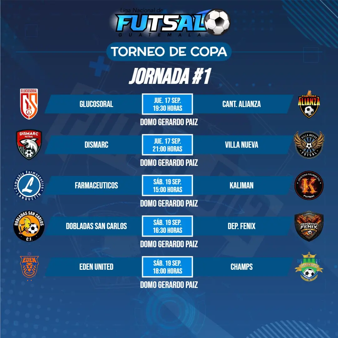 Copa | Jornada #1